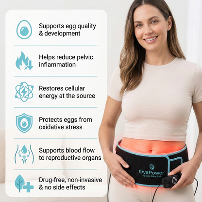 Ova Power Fertility Belt
